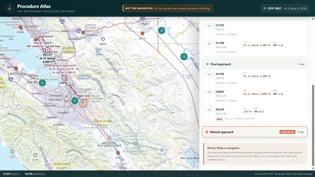 Instrument Procedure Atlas showing the KRHV RNAV Z approach, highlighted missed approach, terrain, altitude labels, and published hold.